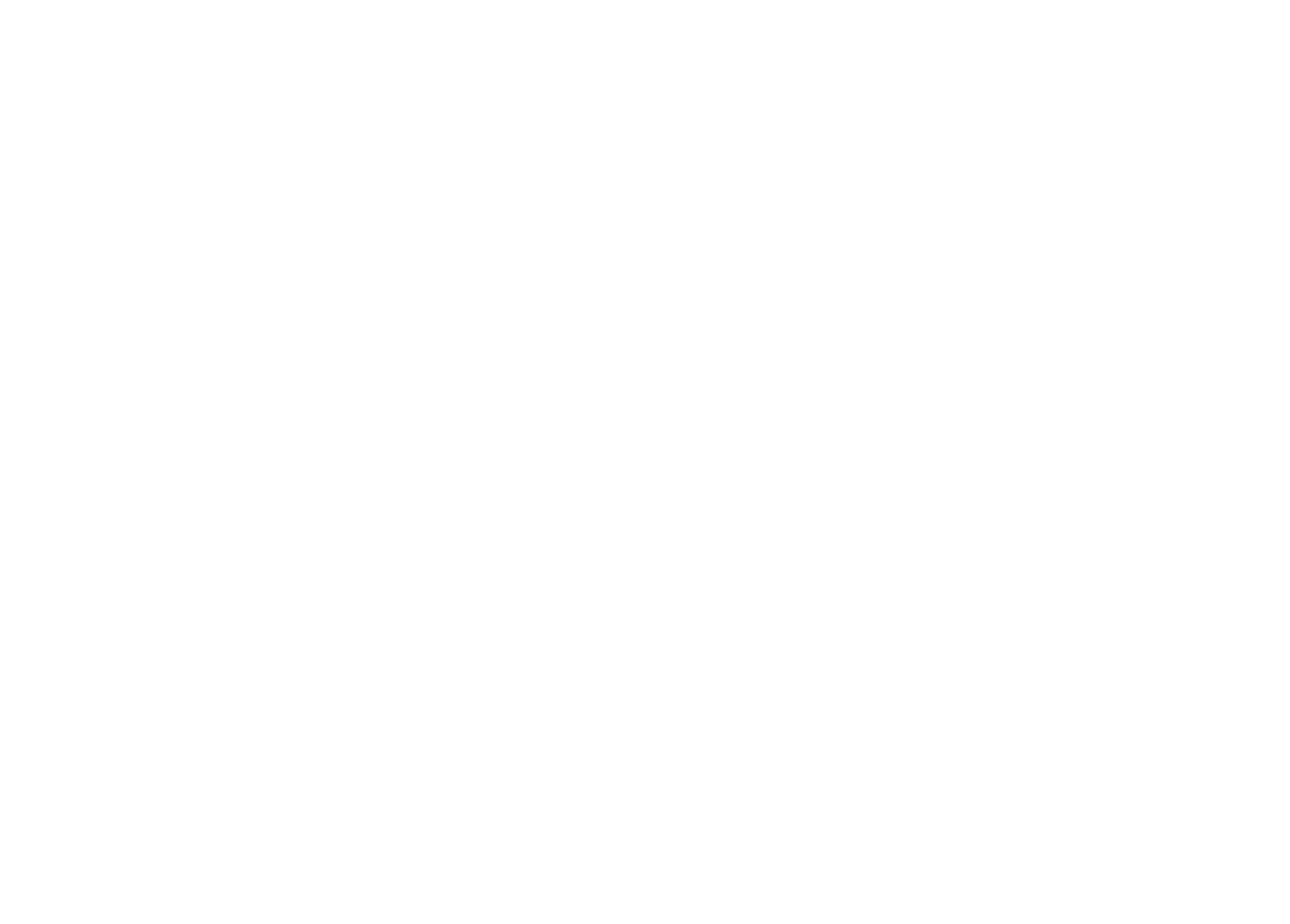 Powered by AWS